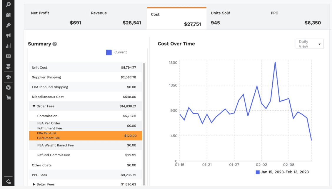 Jungle Scout Dashboard - How to Find Best Selling Products on Amazon