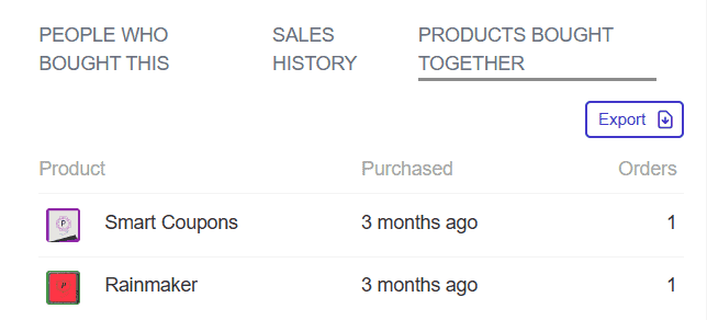 Products bought together | Matomo Analytics vs Putler