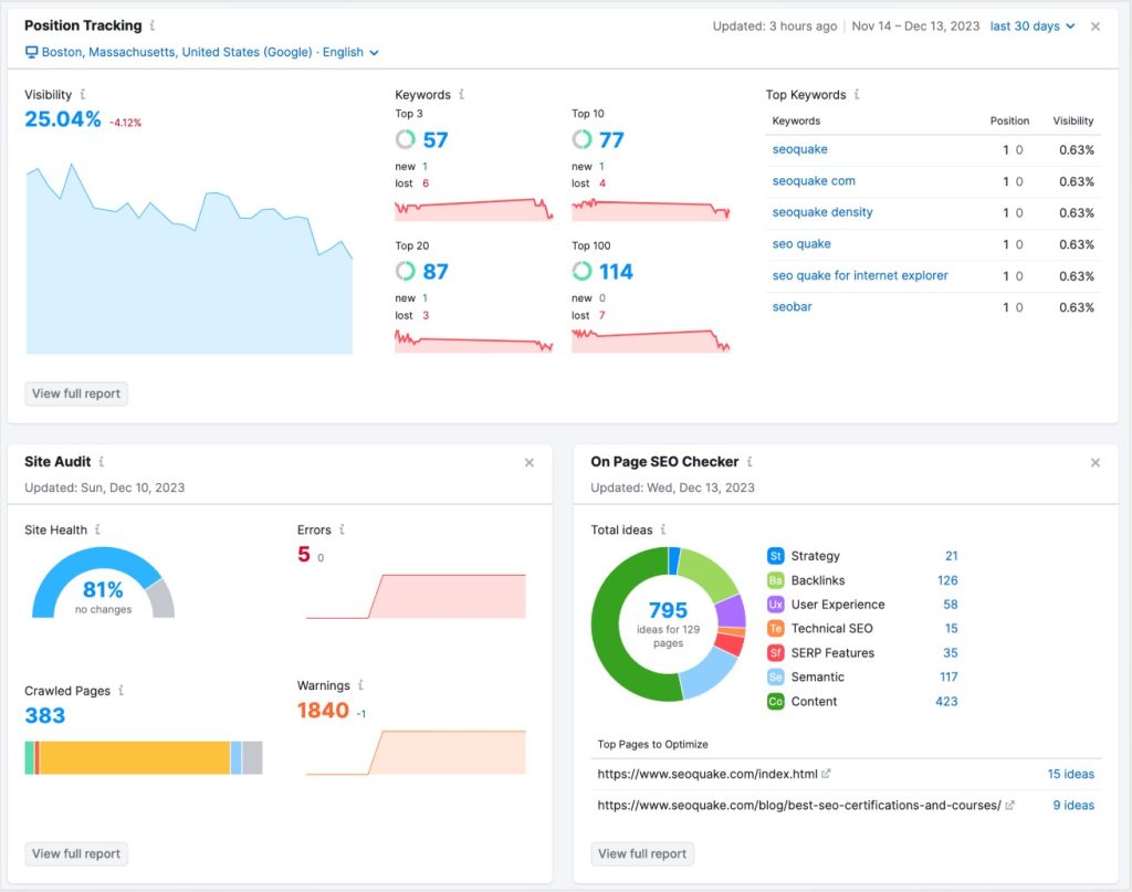 Semrush-seo-dashboard