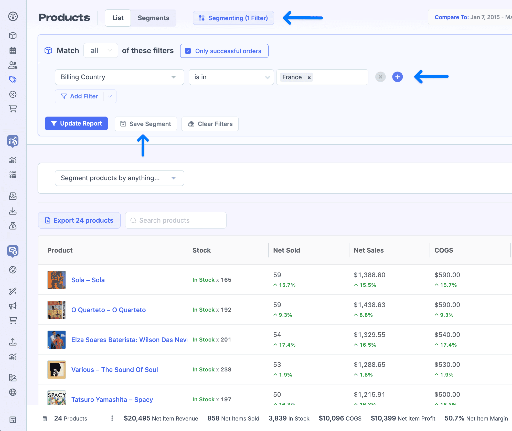 Metorik-product-dashboard