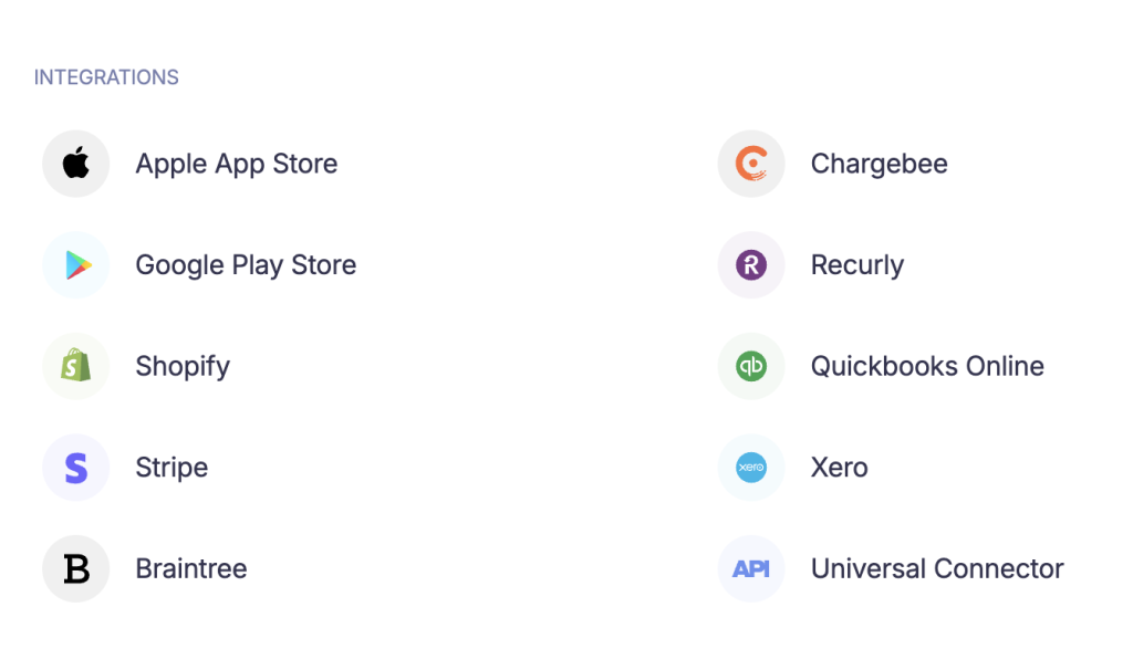 Baremetrics-integrations
