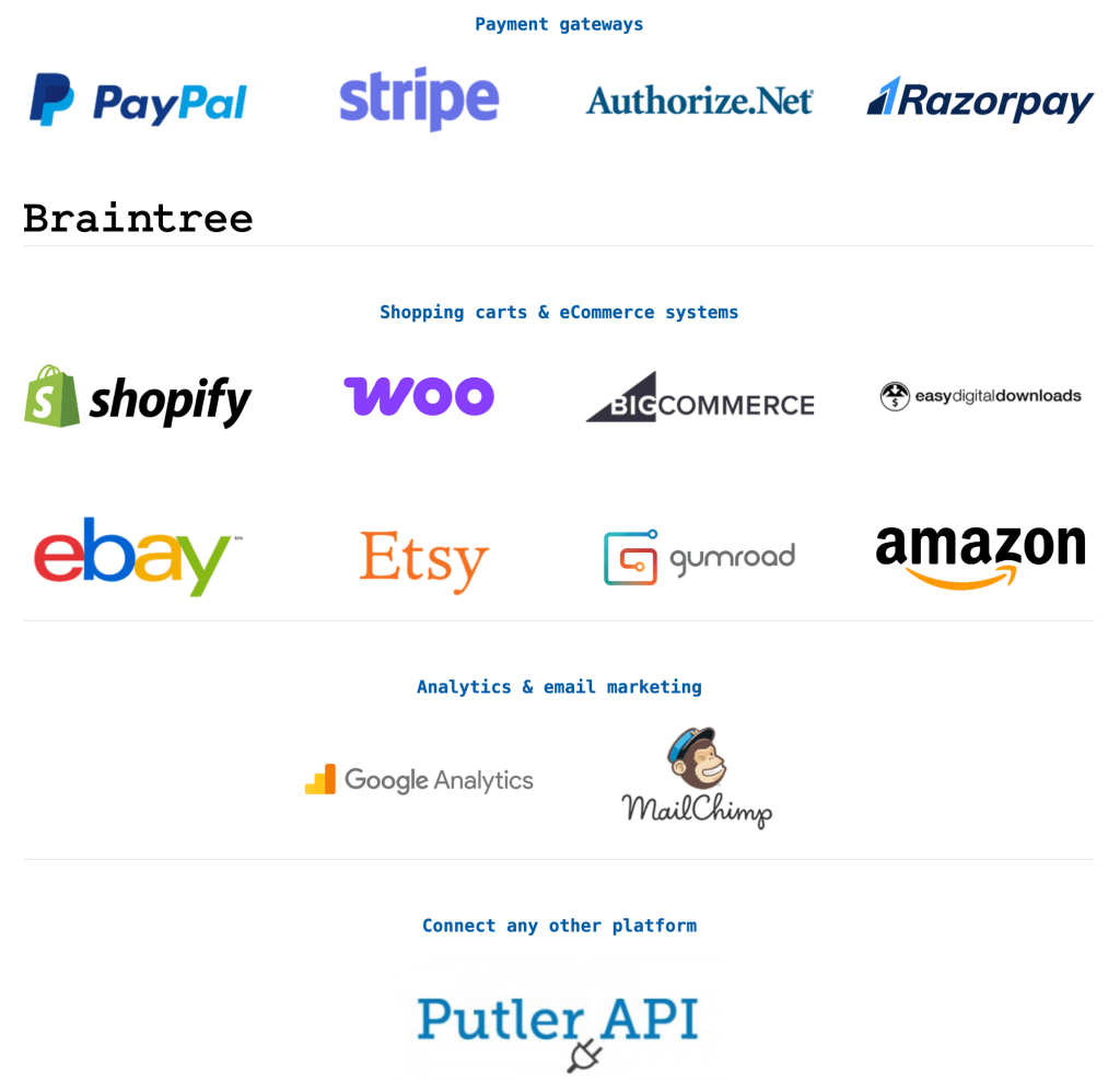 Putler-Integrations