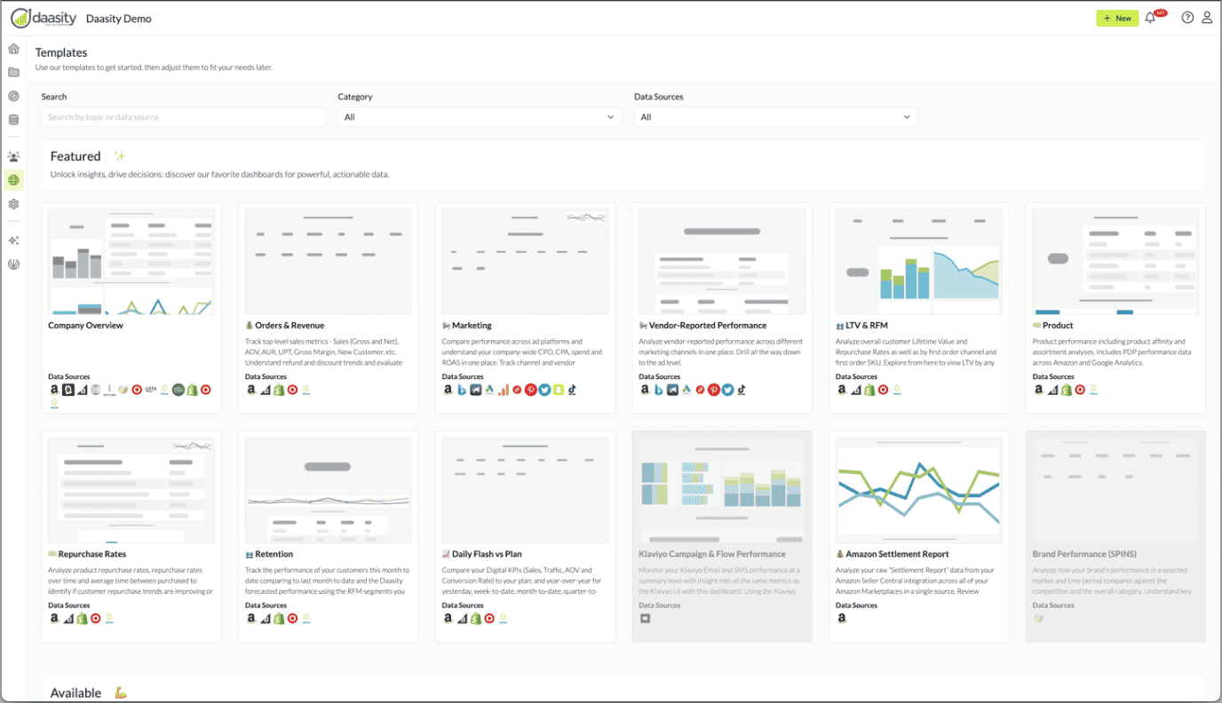 Daasity dashboard