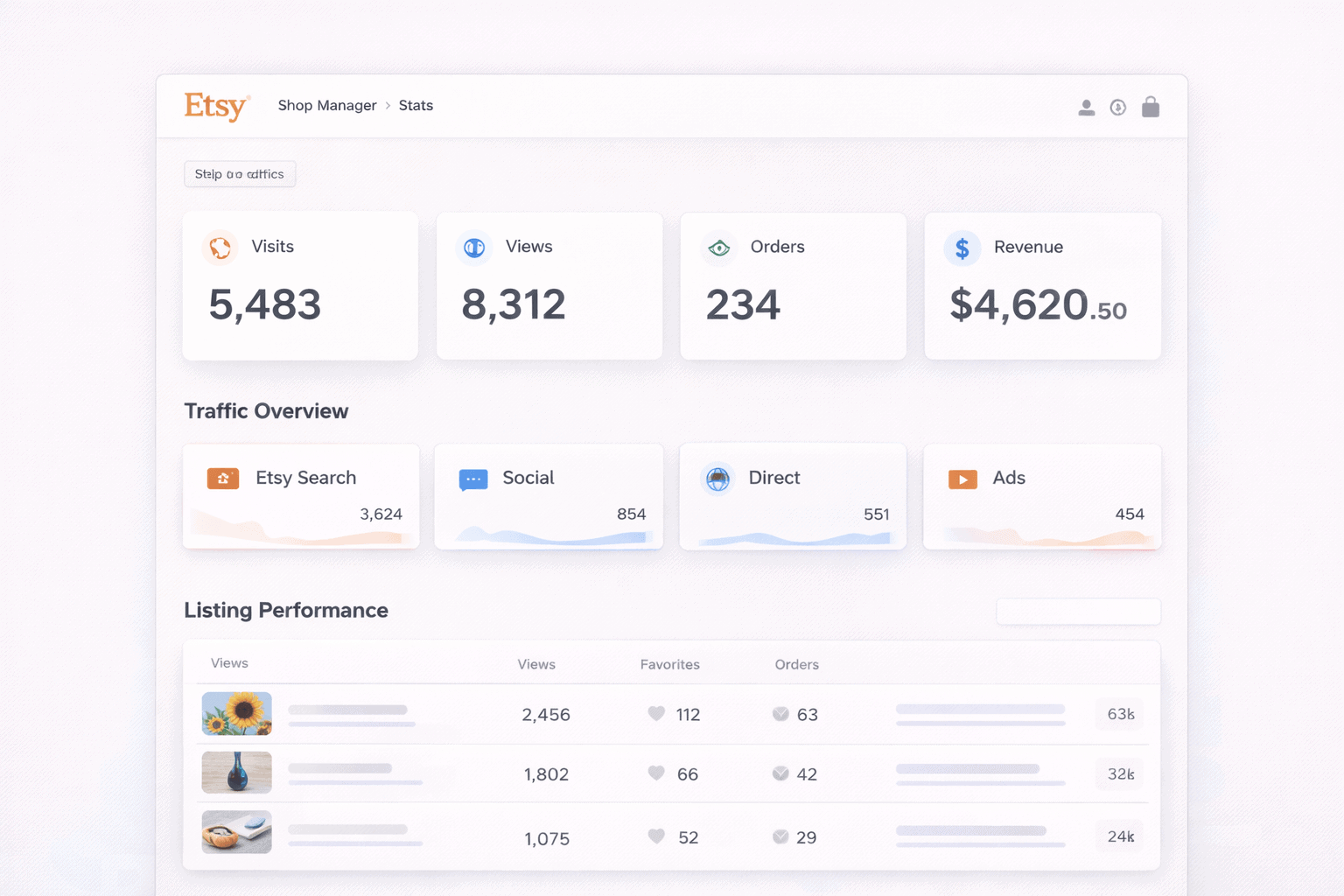 Etsy analytics gives you