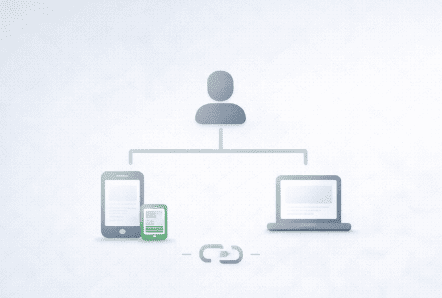 No cross device tracking