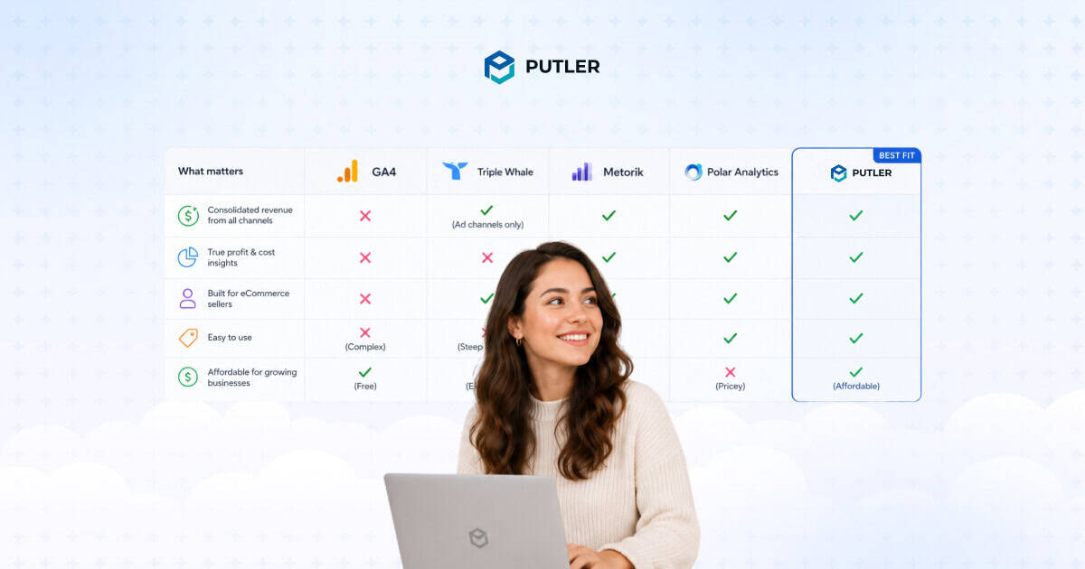 Revenue analytics