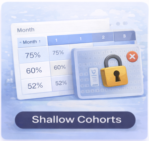 Stripe Shallow Cohorts