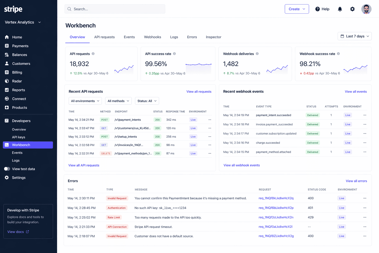 Stripe dashboard workbench