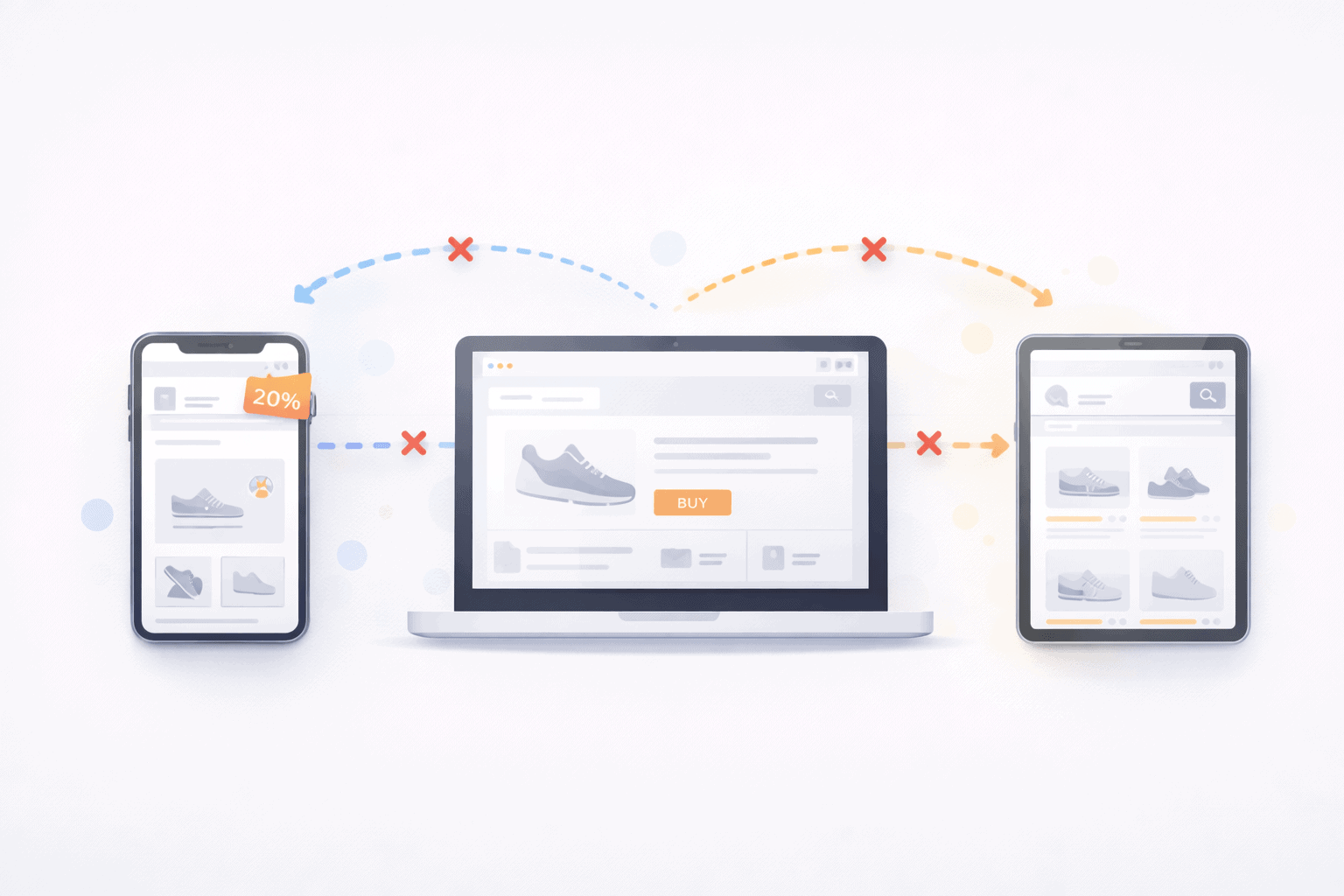 What eCommerce-revenue attribution means