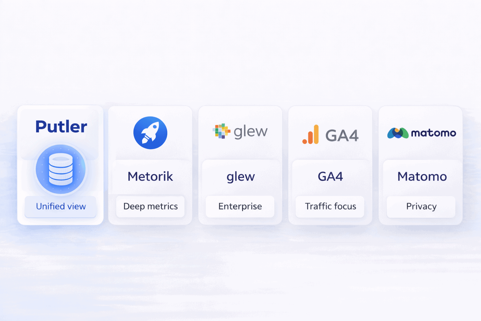 woocommerce analytics tools overview