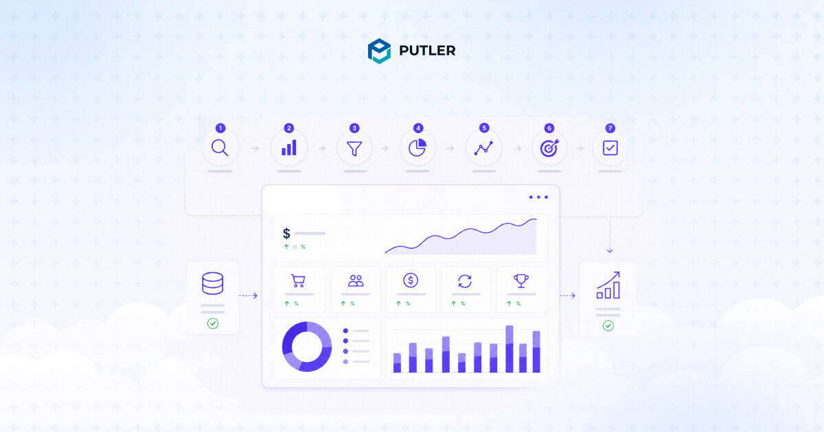 How to analyze sales performance