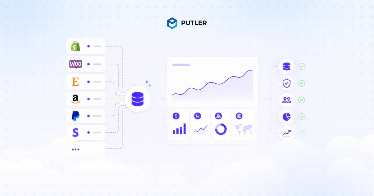 Cross Platform Analytics