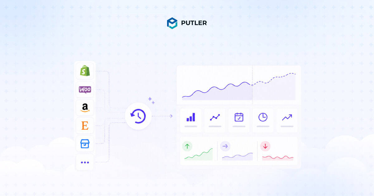 How to forecast revenue based on historical data