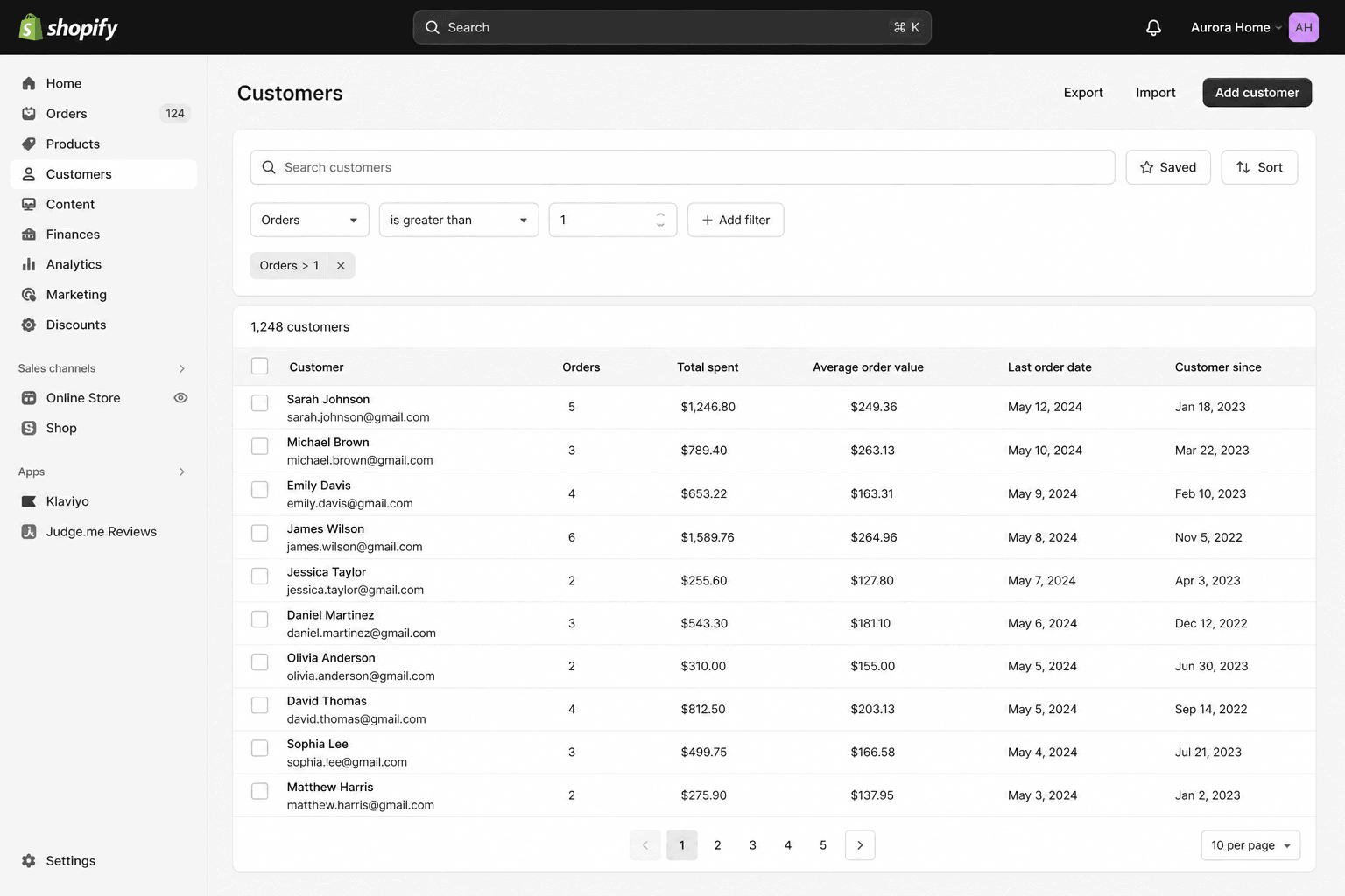 Shopify customers
