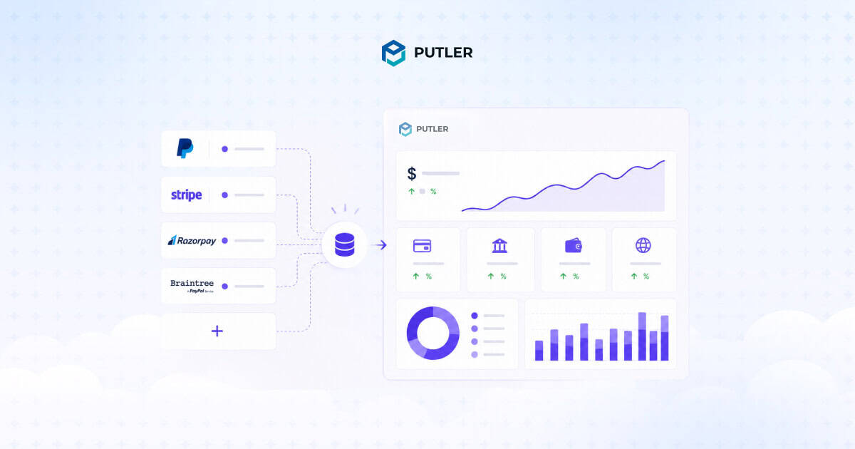 How to Track Payments from Different Gateways
