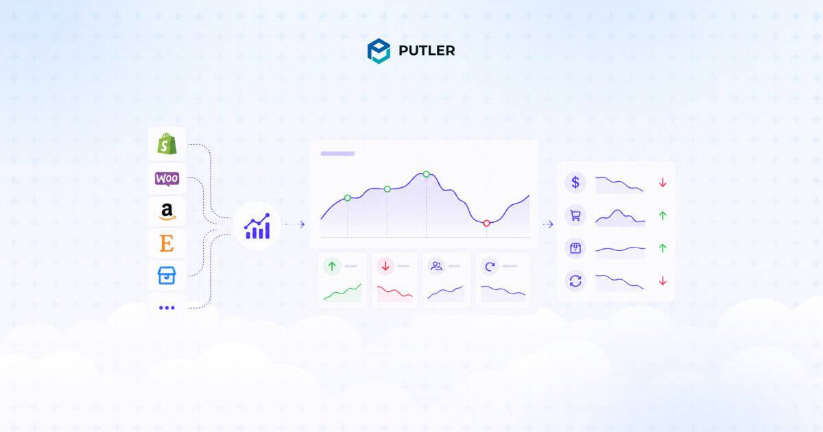 How to Track Performance Changes Over Time