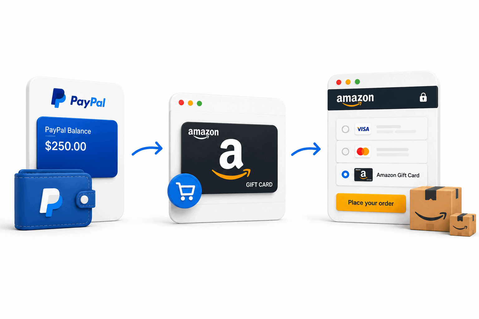 Amazon gift card