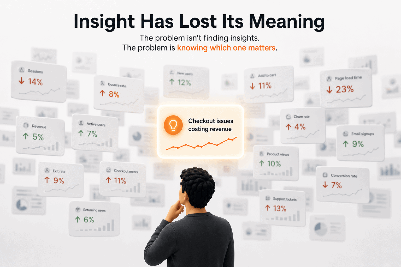 Diagnostic Analytics