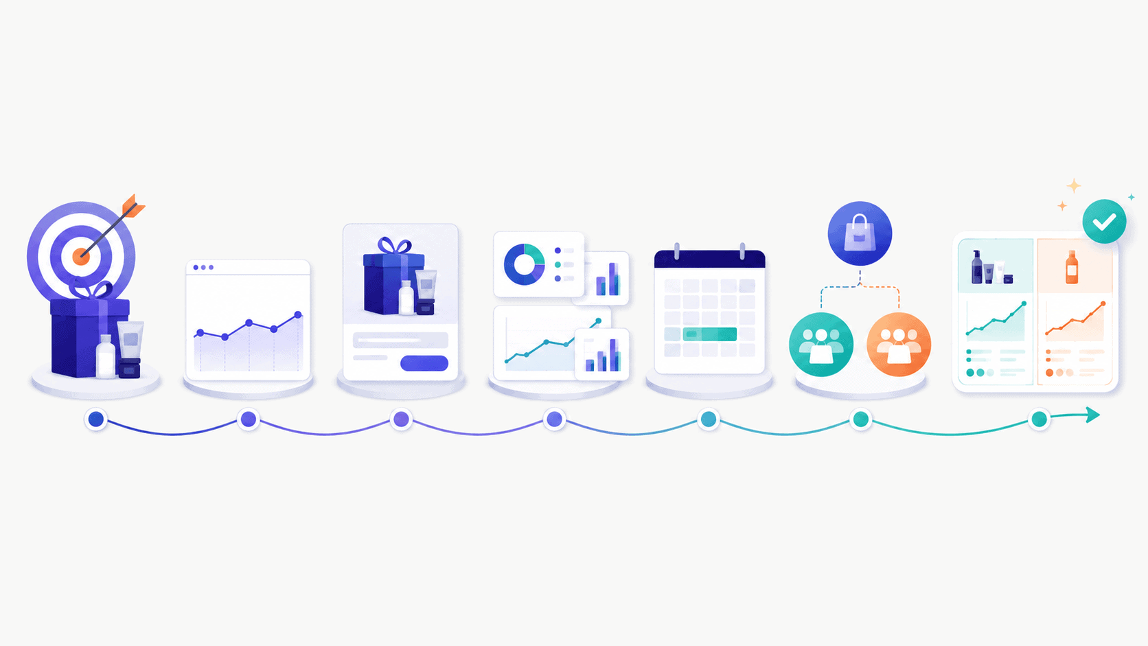 step-by-step-set-up-bundle-measurement