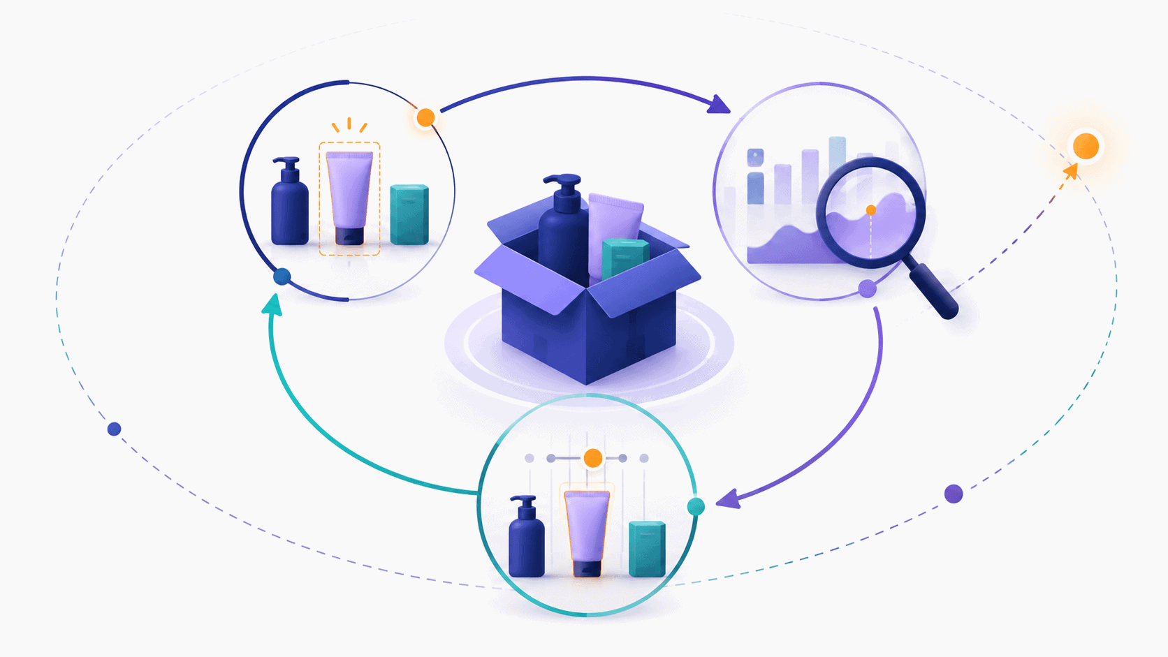 how-to-use-the-data-to-improve-bundles