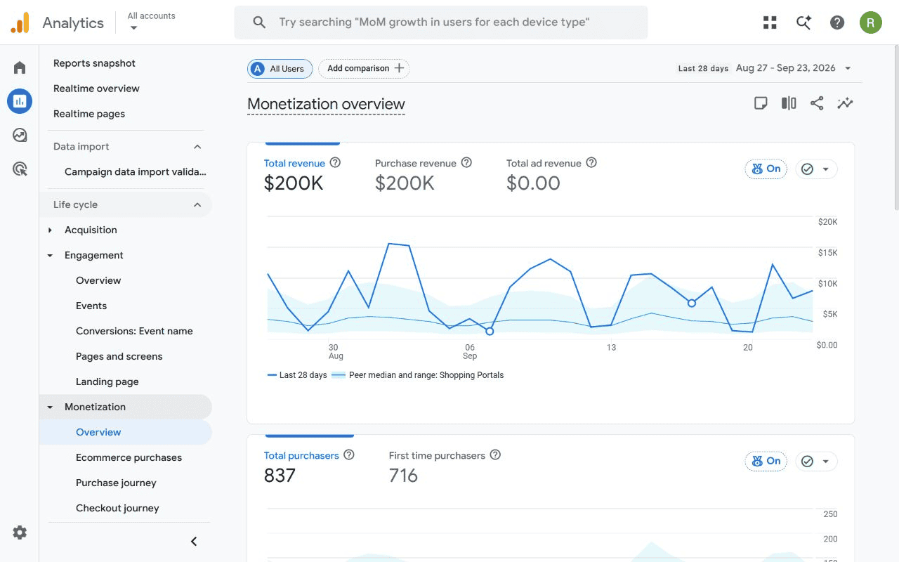 ga4-monetization-overview