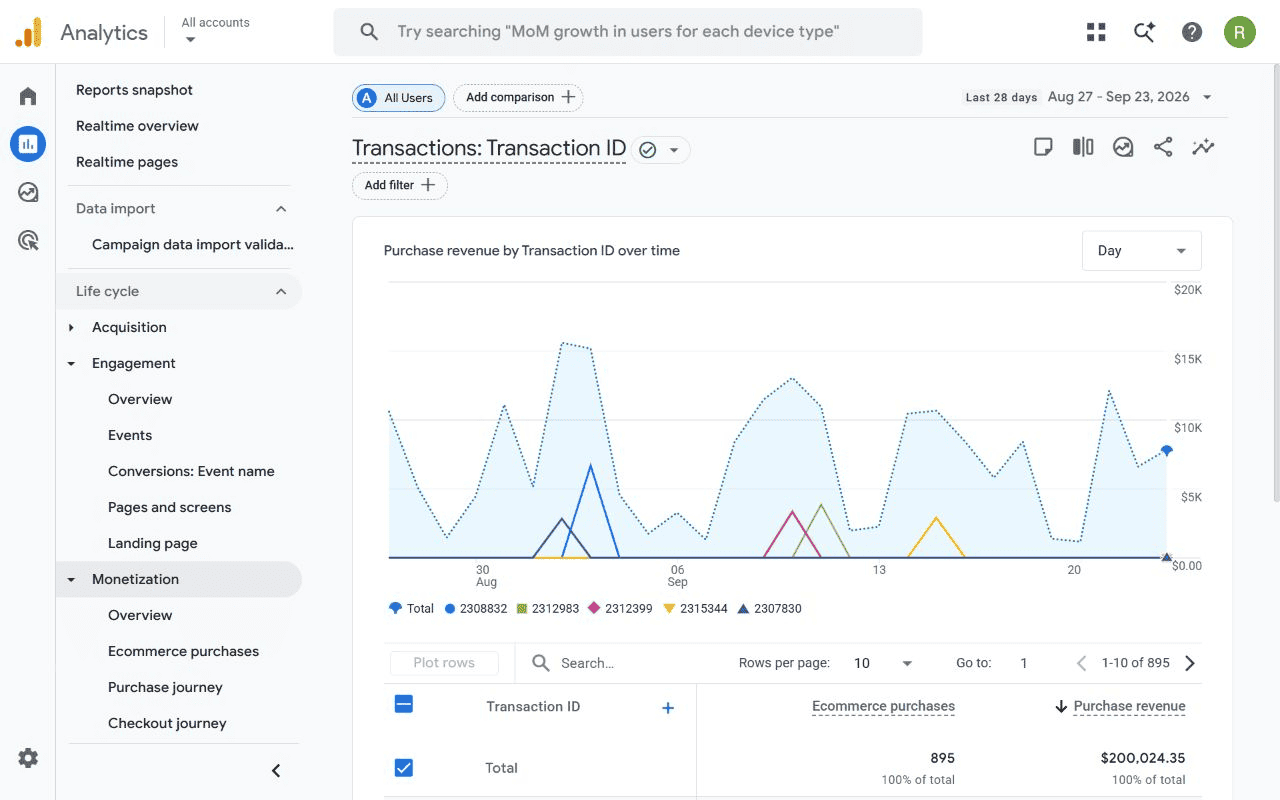 ga4-transactions