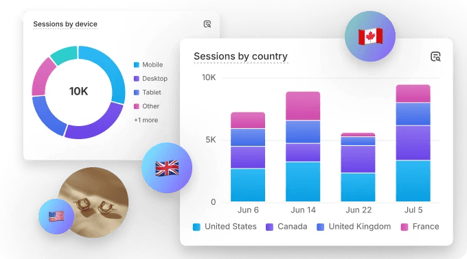 shopify-analytics